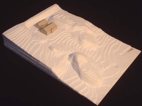 Model existing