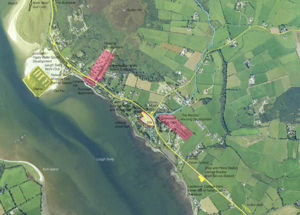 Village centre analysis
